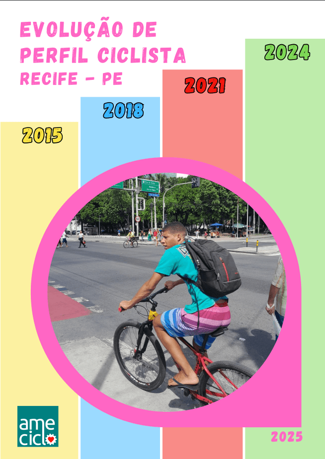 Capa do Relatório Evolução de Perfil Ciclista - de 2015 a 2024